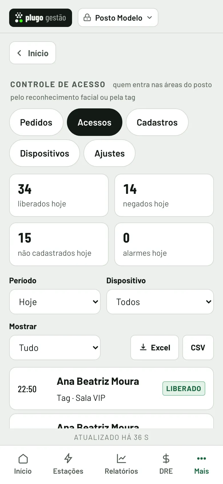 Controle de acesso: acessos do dia