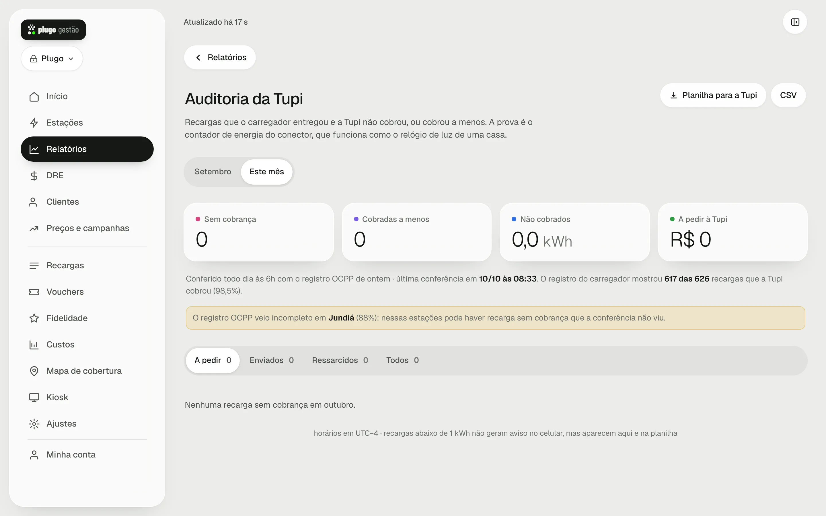 Auditoria de recargas