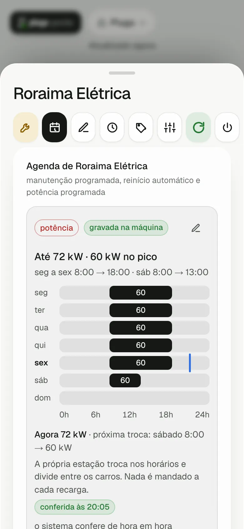 Agenda e proteção de tensão