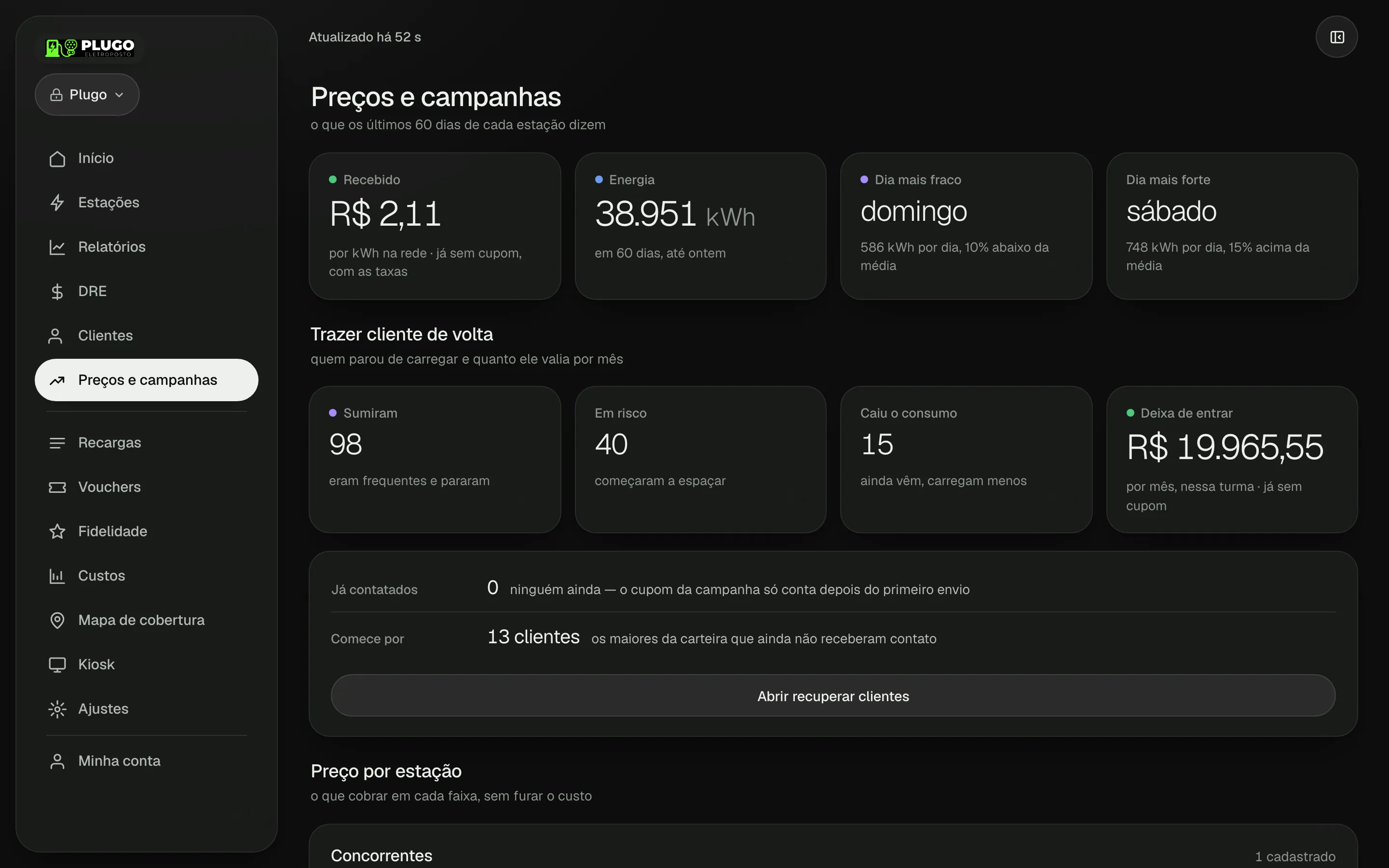 Preços e campanhas
