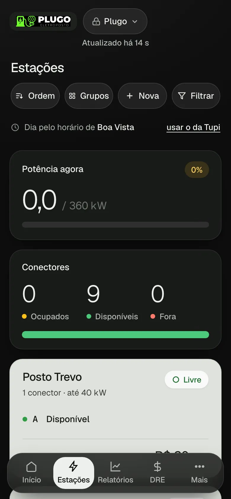 Estações ao vivo, conector por conector