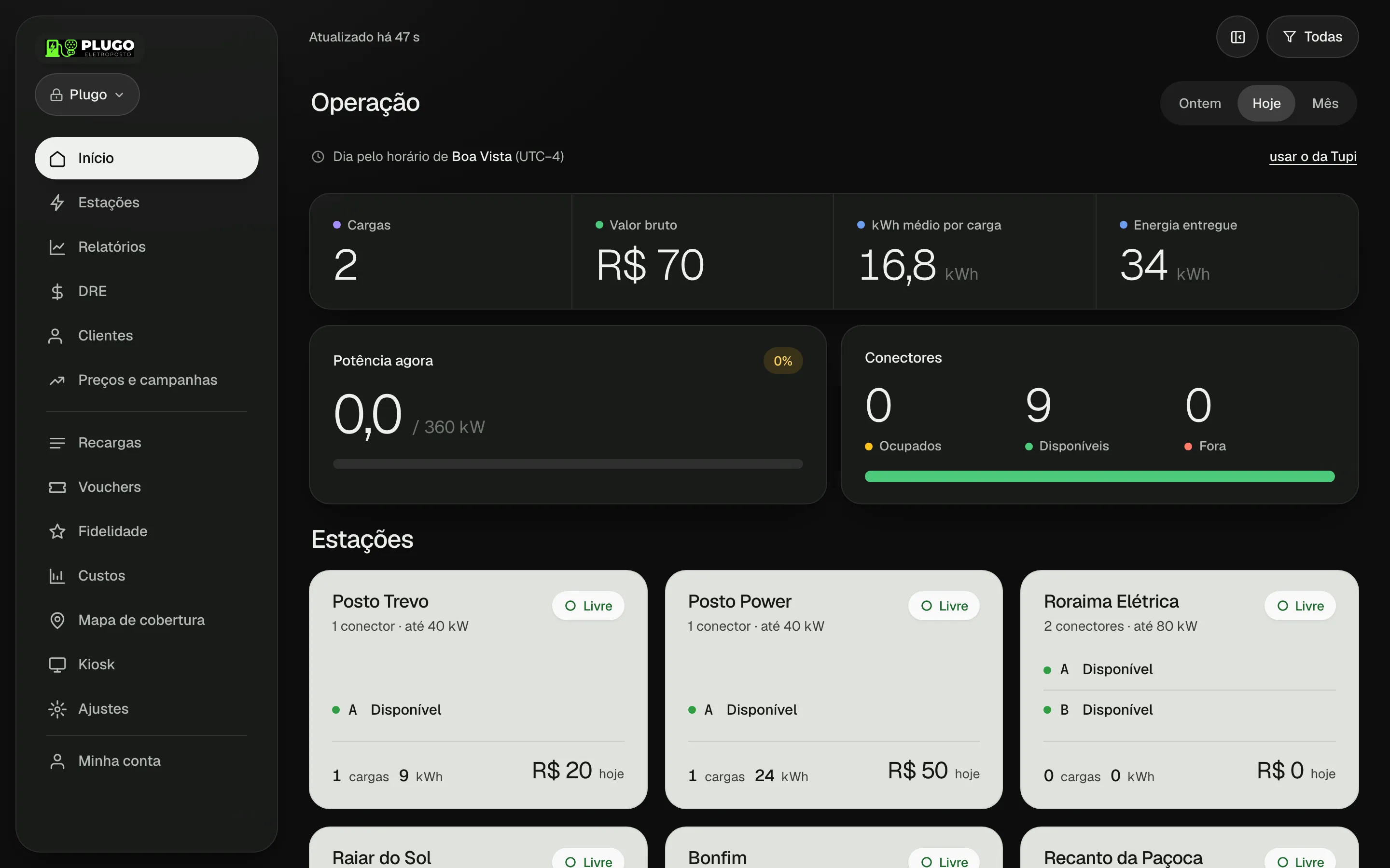 Início: a operação de hoje