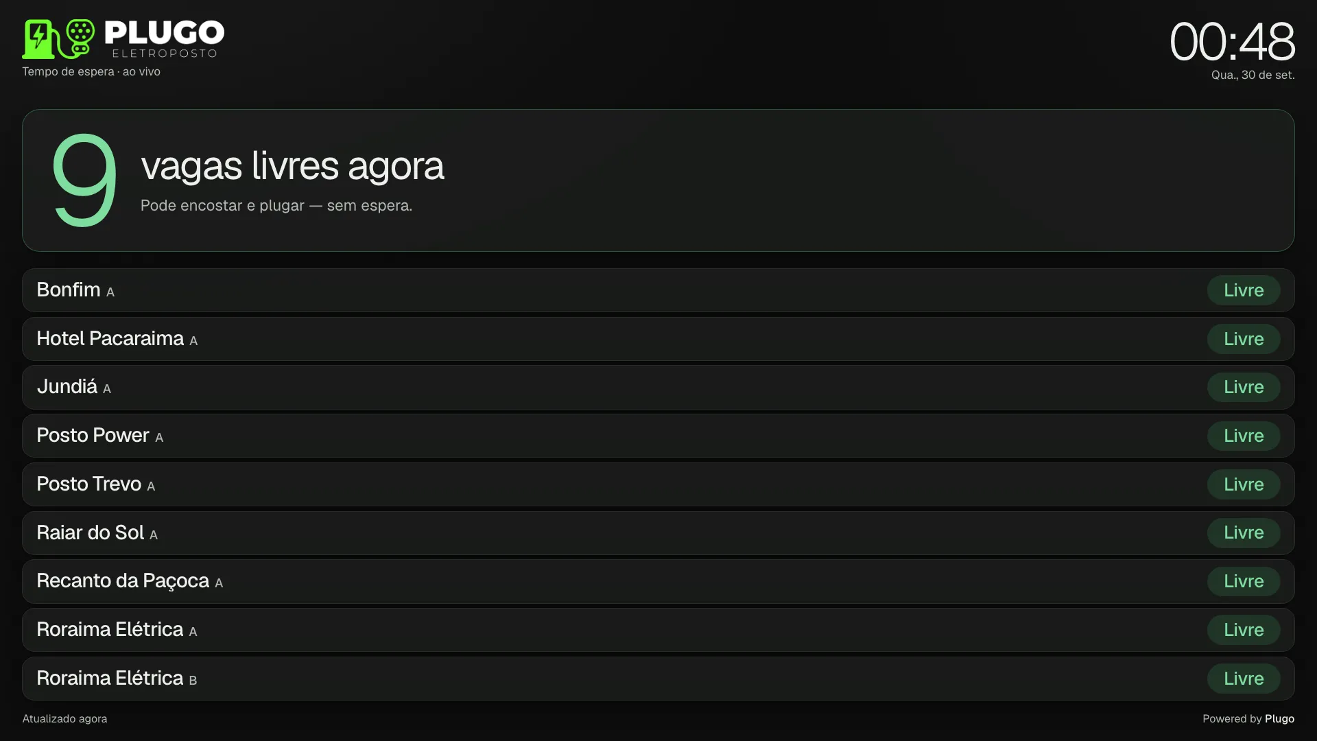 Fila de espera
